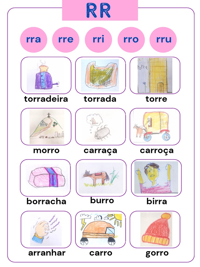 Palavras que contêm as sílabas 