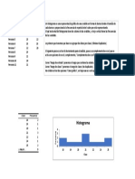 Histograma en Excel