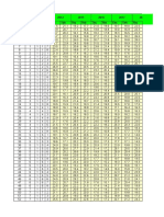 Parámetros de Diseño Exteriores