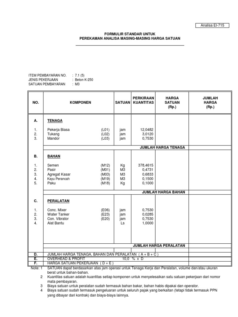 Analisa Harga Satuan Beton K 250 Analisa Harga Satuan Beton K 250