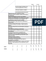 Tipos de Liderazgo