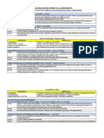 Ped Developmental Assessment