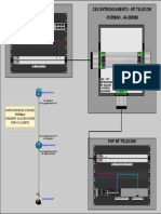 Topologia MT Telecom PVT