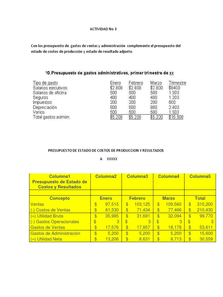 Presupuesto Del Estado de Costos de Produccion y Resultados | PDF