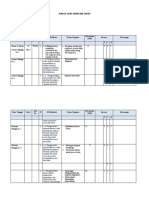 Jurnal Guru Semester Genap