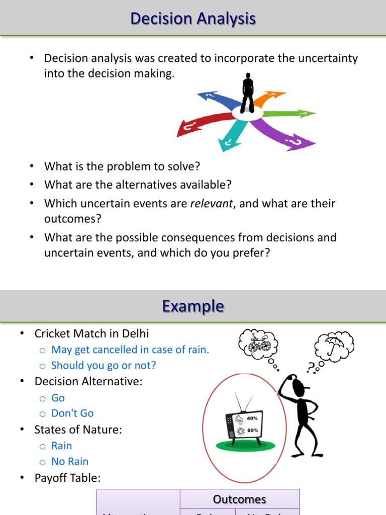 6 Decision Analysis | PDF | Probability Theory | Applied Mathematics
