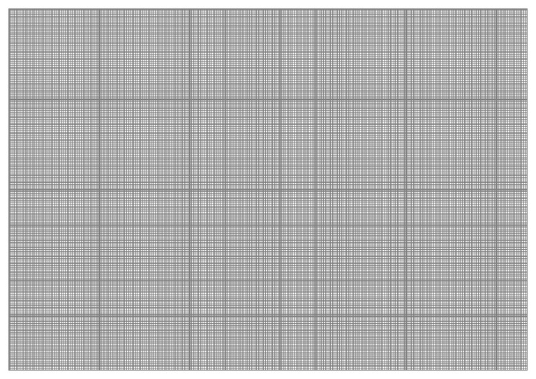 Papier Millimetre PDF