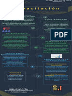 Infografia Savin