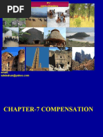 Ch-8. Compensation MGT