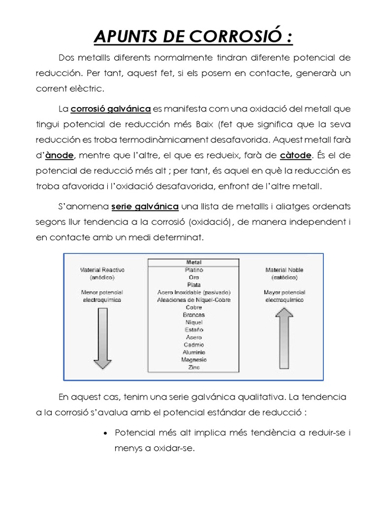M04 - APUNTS DE CORROSIÓ - Classe Que Faltava. | PDF