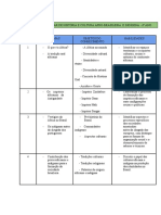 Proposta de HCAI 2021