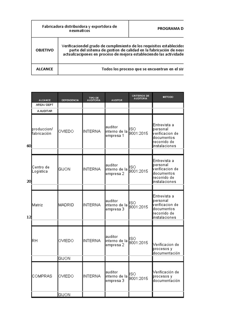 Programa de Auditoría ISO 9001:2015 | PDF | Auditoría | Contralor