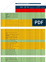 Matriz Documentos Actualizados