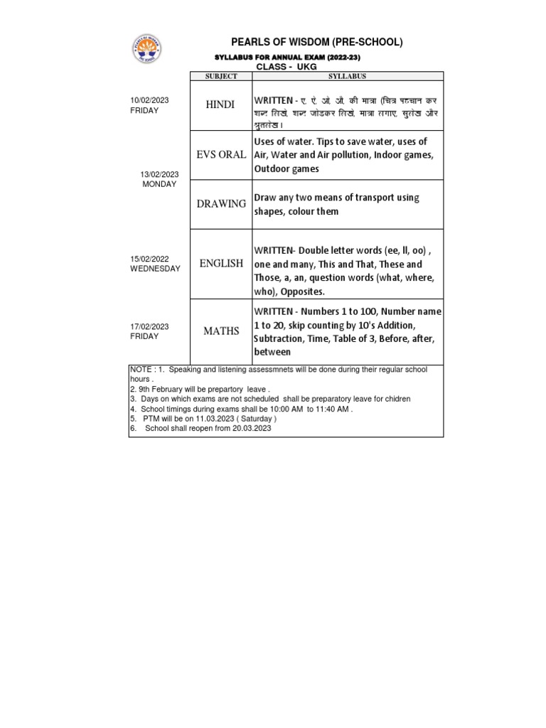 UKG Annual Exam Syllabus 2022-23 | PDF