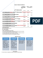 Precios Cursos ONLINE Resumen Ajustado