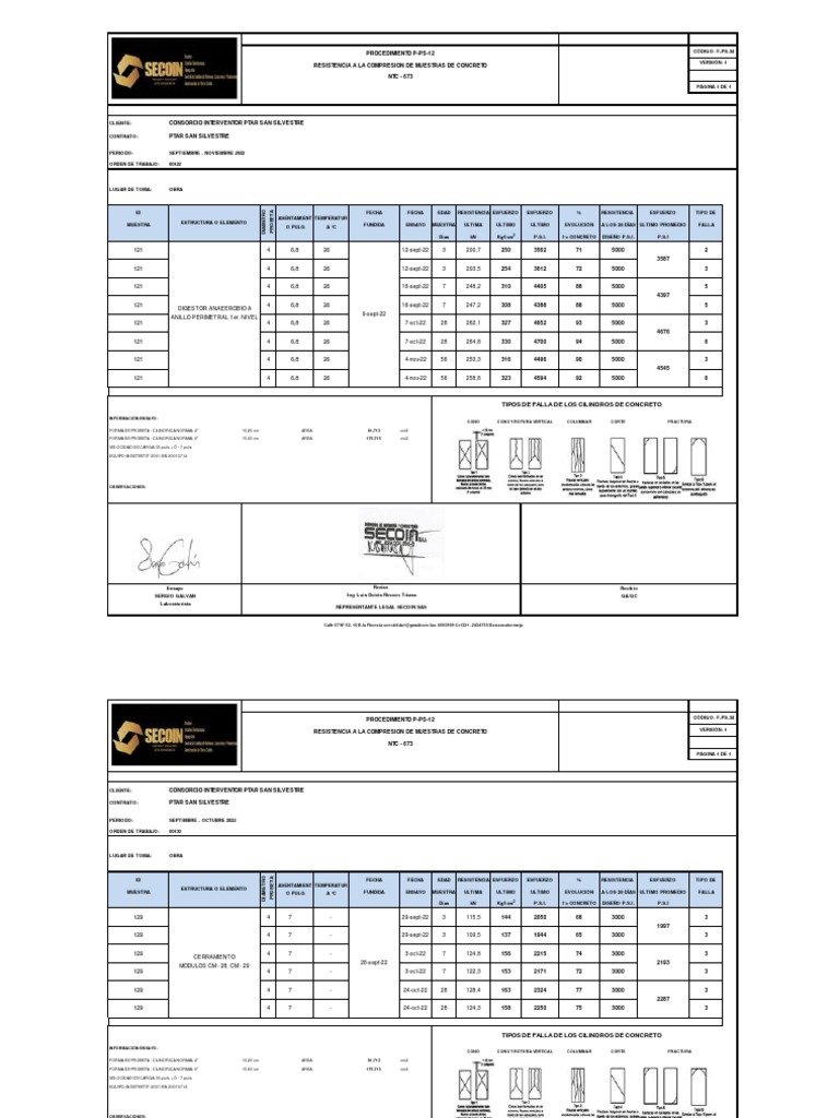 Threat - Extracted - RF CONTROL DE CALIDAD PTAR SANSILVESTRE 03-11-2022 ...