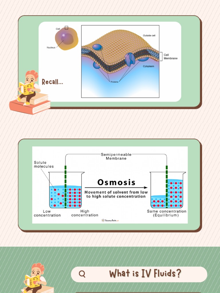 Types and Uses of IV Fluids | PDF | Intravenous Therapy | Medicine