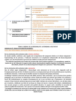 TEMA 3 Resum - Desen. de La Personalitat. Autonomia. Afectivitat