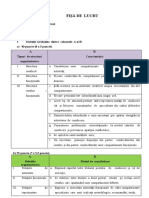 Fisa de Lucru - Structuri Organizatorice