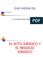 Acto Juridico, Negocio Juridico, Hecho Juridico 3