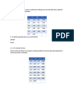 Ejemplo Minimos Cudrados