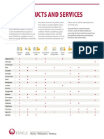 Donor Insert Products