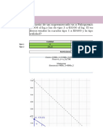 Taller de Programación Lineal