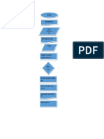 Flujo Diagrama