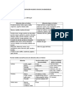 Alimentos Altos y Bajos en Fosforo