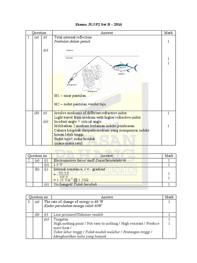 JUJ 2016 Skema K2 Set B WM | PDF | Radionuclide | Isotope