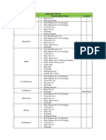 BHP Operasi RSUD Bangil-1