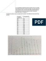 Taller 3-7 Adrian Villon