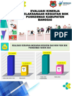 Evaluasi Kinerja Bok Puskemas