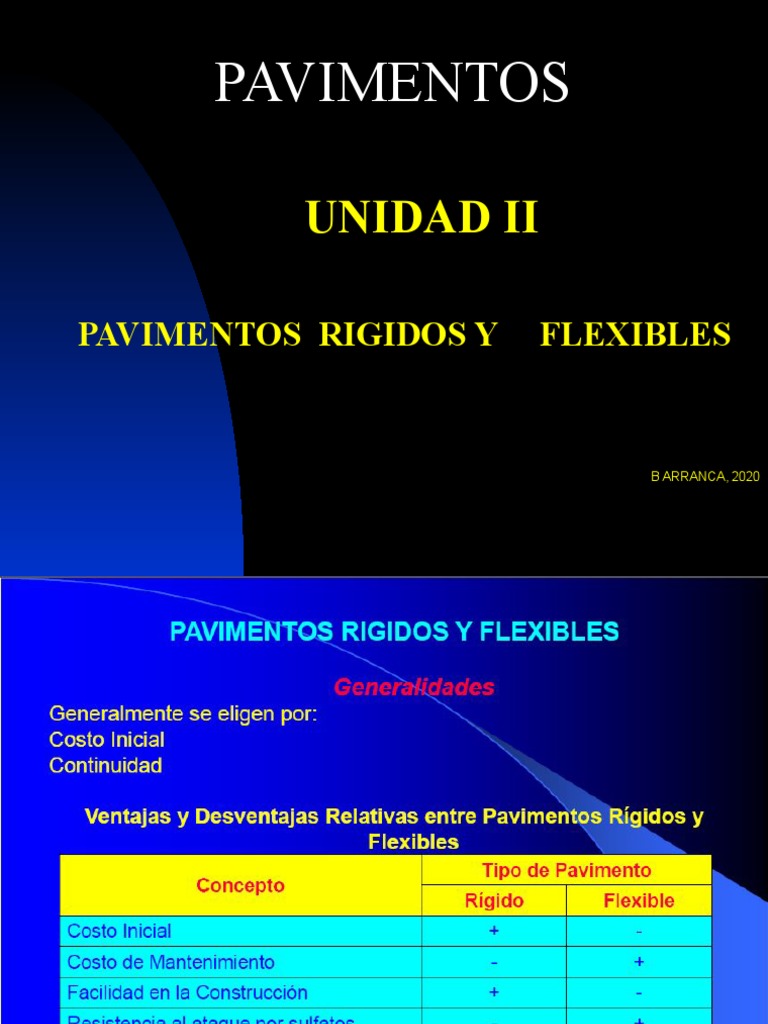 Pavimentos Rígidos y Flexibles | PDF