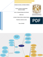  Estado Unitario y Estado Federal