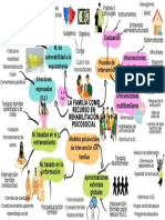 Pink Pastel Textured Compay Mind Map Brainstorm 