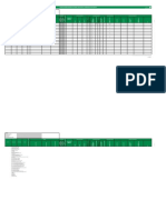 Anexo 2. Matriz de Peligros, Evaluación y Valoración de Riesgos