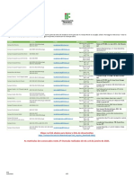 Edital 071.2022.CTI - Convocação para 2°CHAMADA