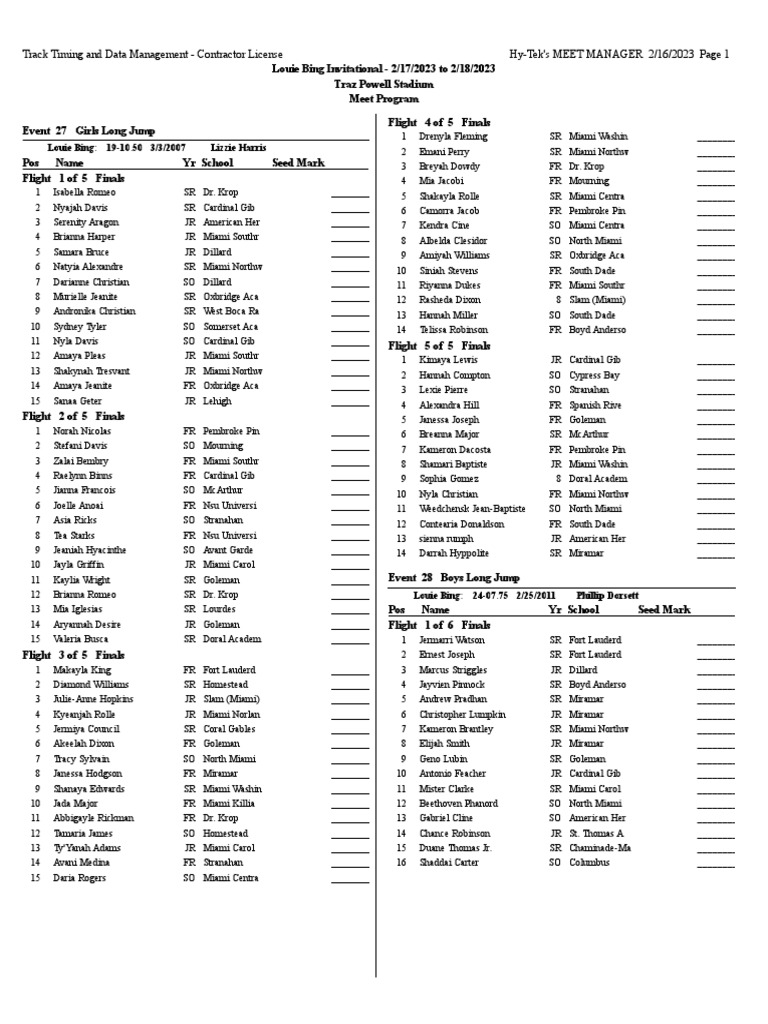 TF23 Louie Bing Meet Program FIELD EVENTS PDF