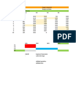 Guía Estrategias TAF