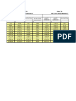 Papeles de Trabajo HONORARIOS CON IVA SIN SYS 2020