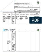 Plan Bimestral Ciencias Sociales y Formación Ciudadana 2021