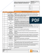 Reg-Esp-Hsec-02 Registro de Capacitacion Hoja de Ruta Personal Empresa Contratista Rev 2