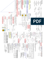 Resumen y Formulas Dinámica de Suelos - Memoficha