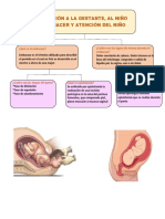 Actividad en S.P y Epidemiologia-Atención A La Gestante-N12