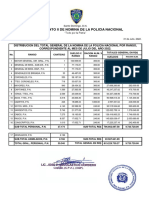 Julio 2022 Nomina General