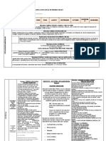 Modelo de PLANIFICACION ANUAL DE PRIMER GRADO