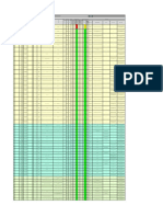 Matriz IPEVR y Riesgos Viales (Ejemplo)