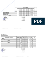 Rencana Prog Remedial IPA