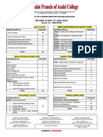 Grade 12 Pointers To Review-1